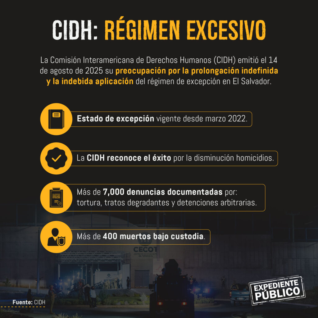 Violaciones y torturas: presos de El Salvador buscan justicia internacional