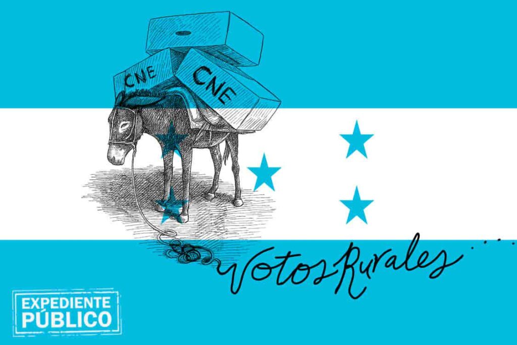 El peso del voto rural en las elecciones hondureñas