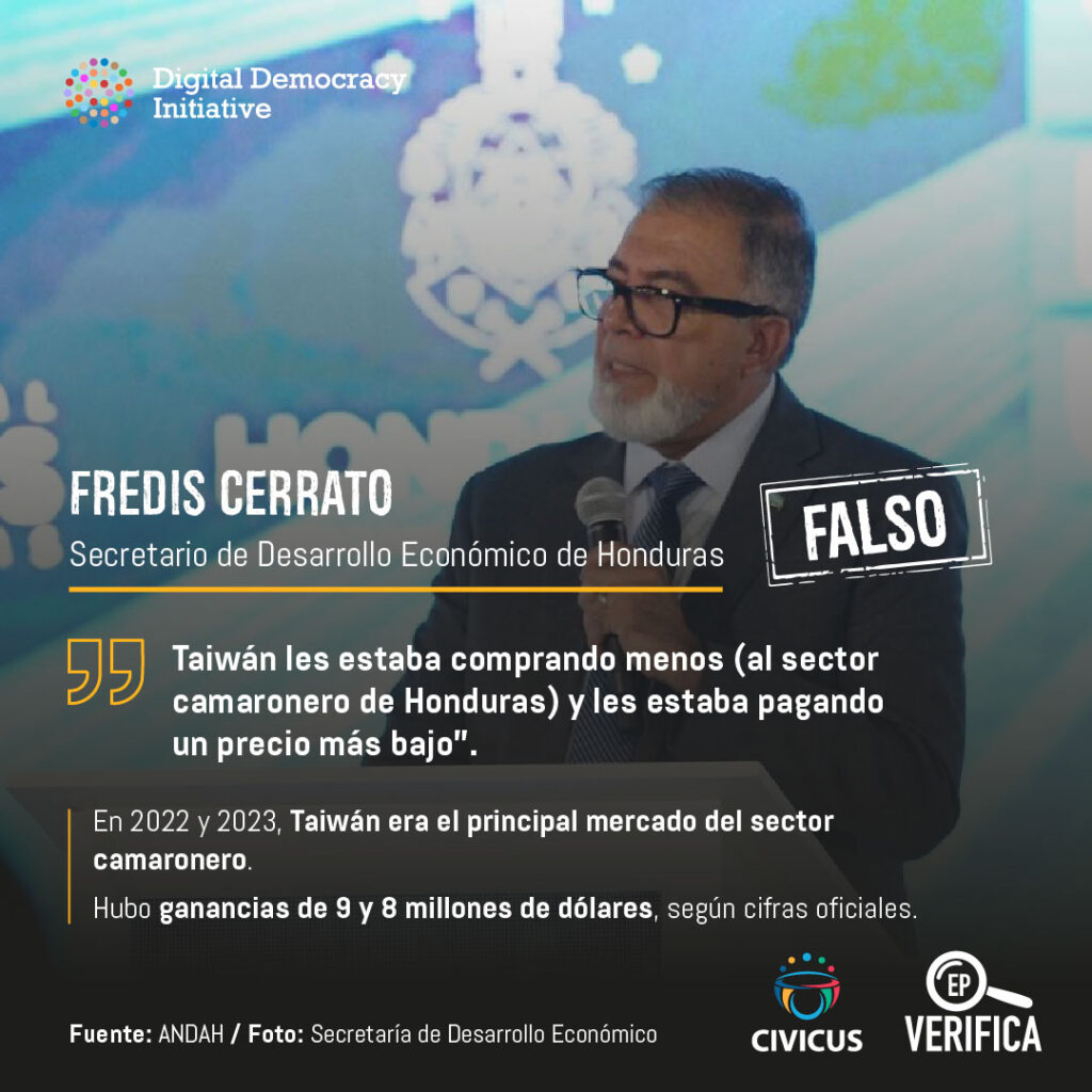 ¿Los camaroneros pidieron que Honduras rompiera con Taiwán?