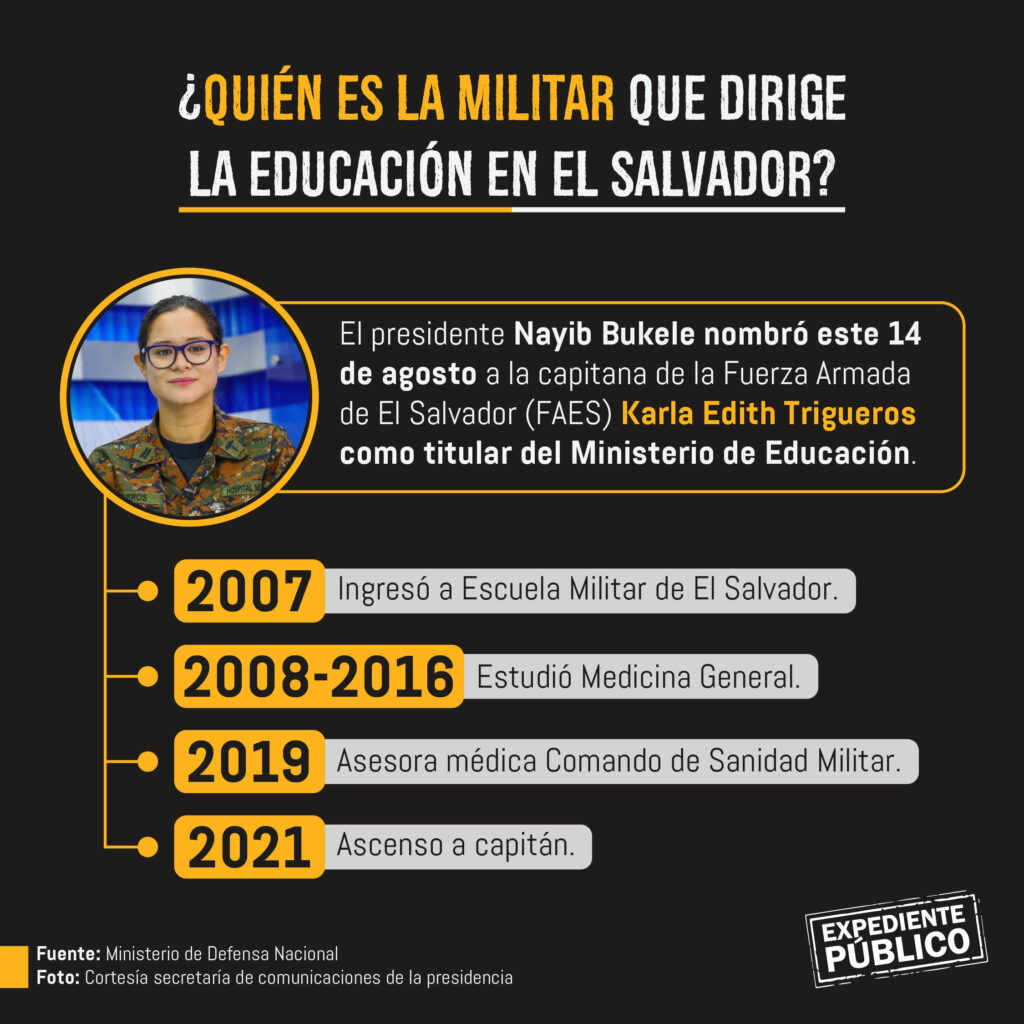 La militarización de la educación silencia los reclamos por carencias en El Salvador
