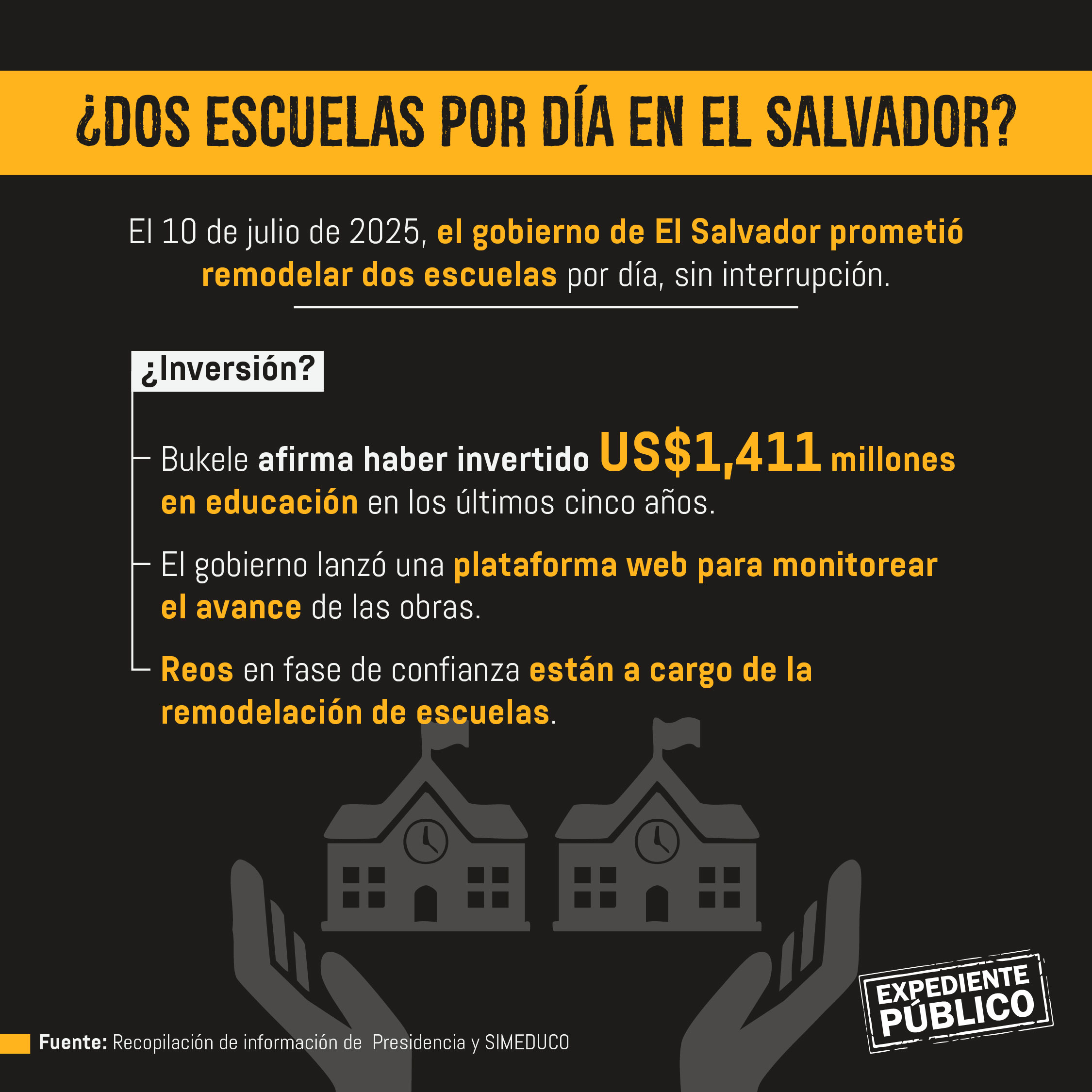 La militarización de la educación silencia los reclamos por carencias en El Salvador
