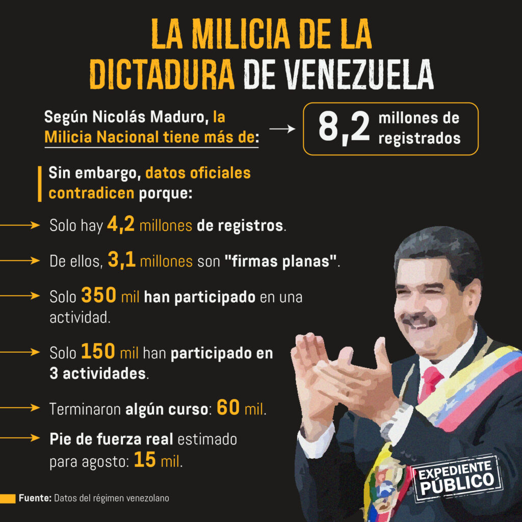 EE. UU. ejecuta en Venezuela las lecciones de Vietman