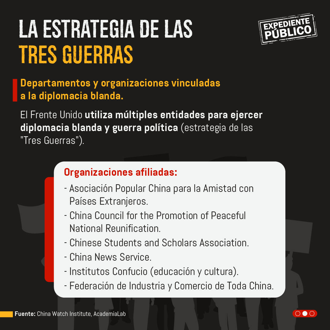 Cómo el régimen chino cautiva a las élites políticas