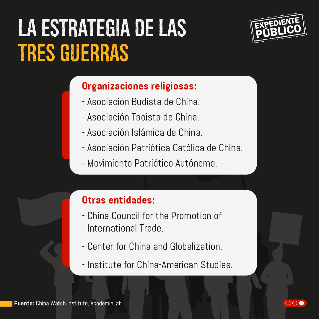 Cómo el régimen chino cautiva a las élites políticas