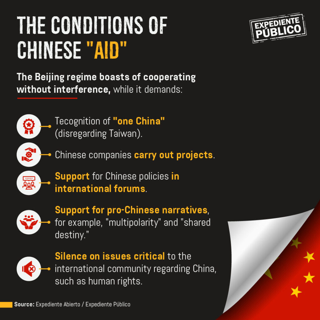 How the Chinese regime captivates political elites