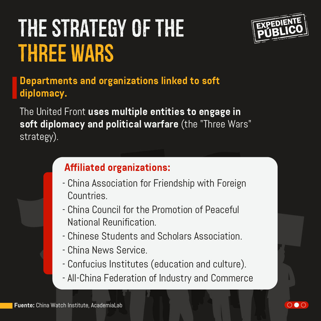 How the Chinese regime captivates political elites