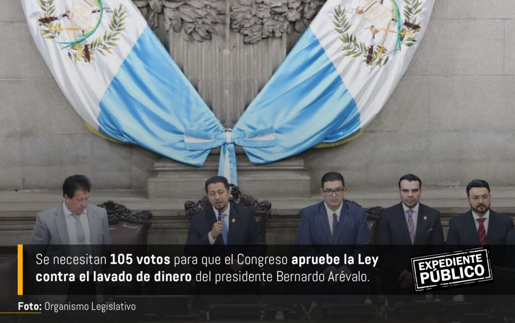 El dilema de Guatemala nueva Ley Antilavado o lista gris