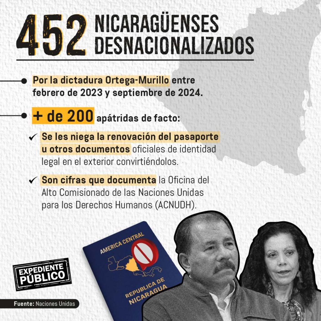 Exiliados nicaragüenses claman seguridad en países de acogida