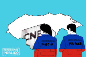 The risks of Russia as an election observer in Honduras