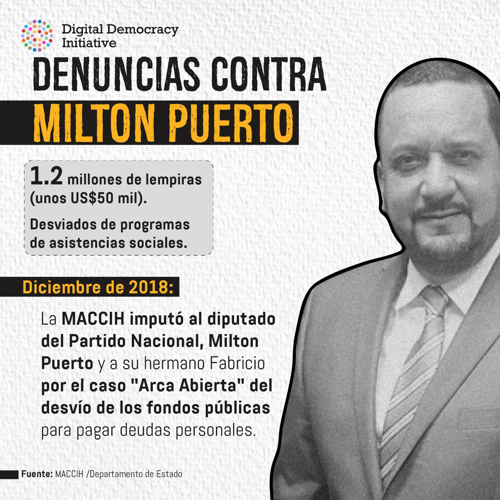 Milton Puerto, el diputado señalado por los narcos