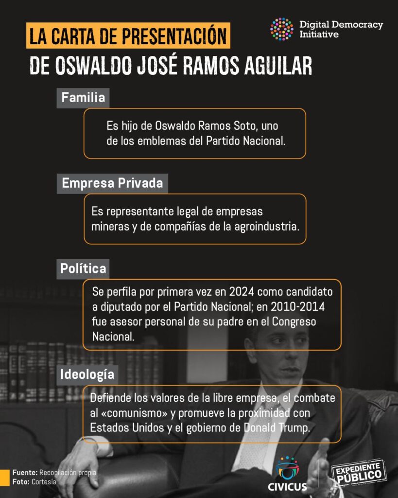 Oswaldo Ramos Aguilar, la política como patrimonio familiar 