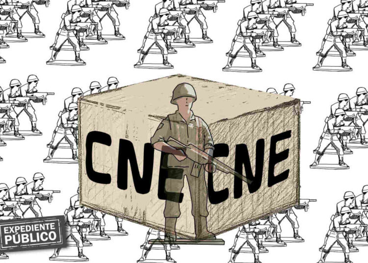 El rol de los militares en las elecciones en Honduras