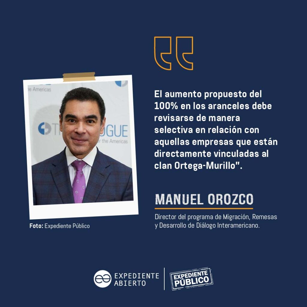 Empresariado nicaragüense opta por dictadura pese a presión estadounidense