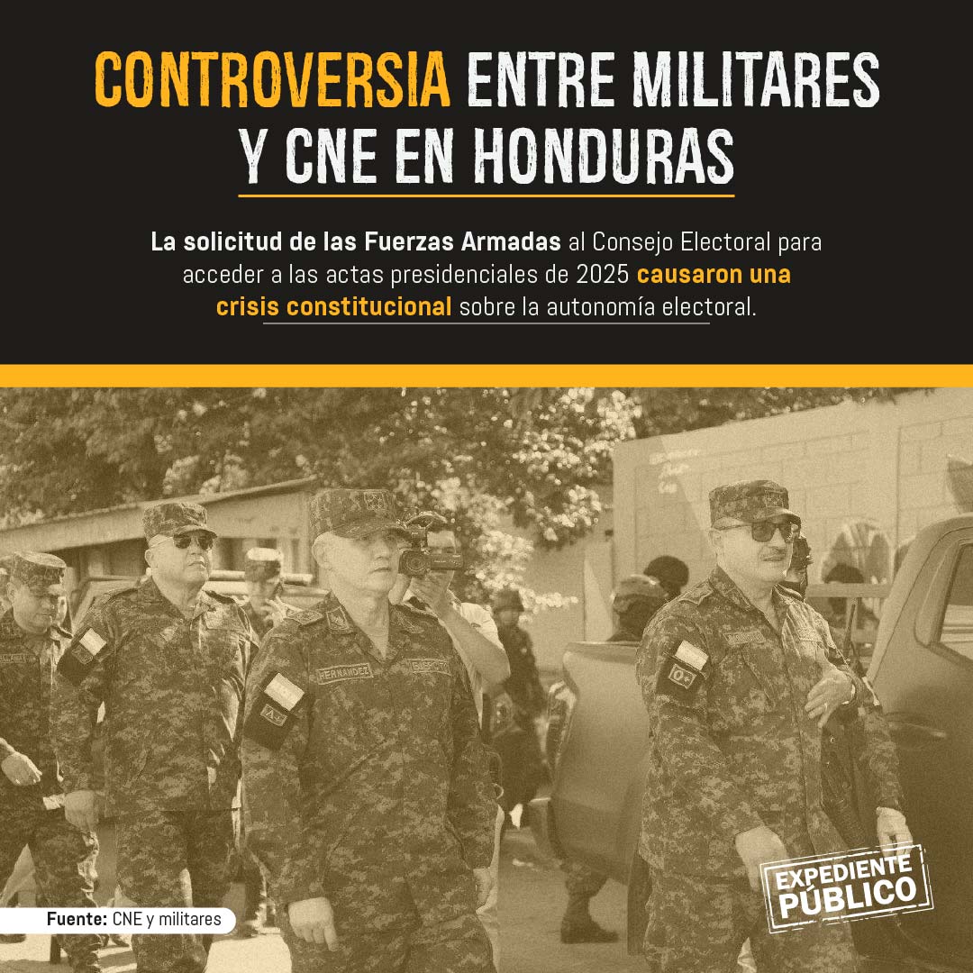 El rol electoral de las FF. AA. hondureñas: ¿injerencia o buena fe?