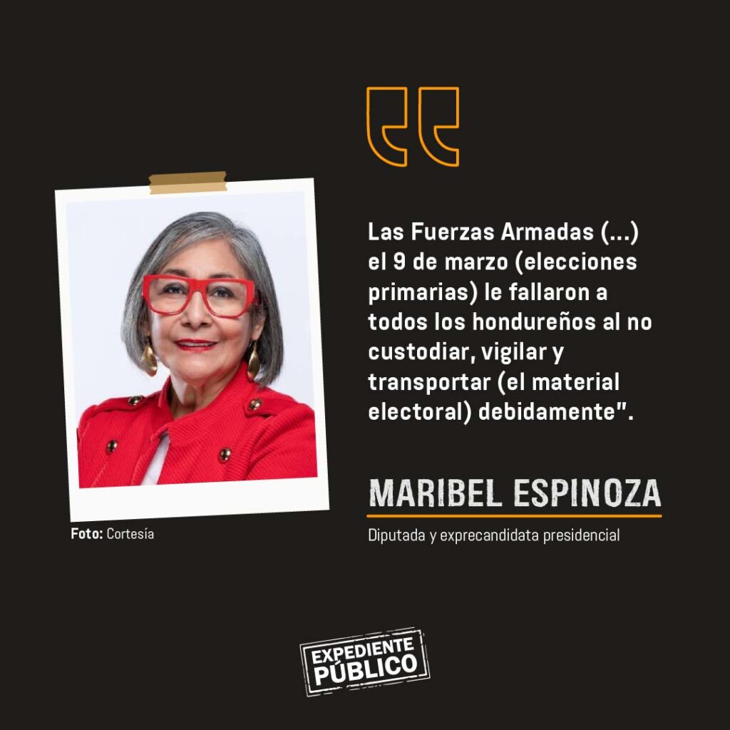 El rol electoral de las FF. AA. hondureñas: ¿injerencia o buena fe?