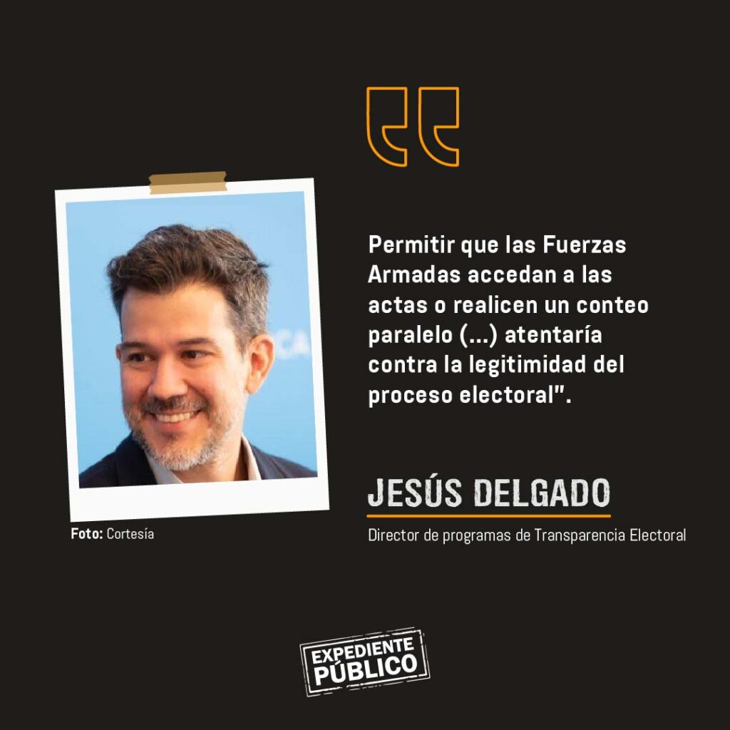 El rol electoral de las FF. AA. hondureñas: ¿injerencia o buena fe?