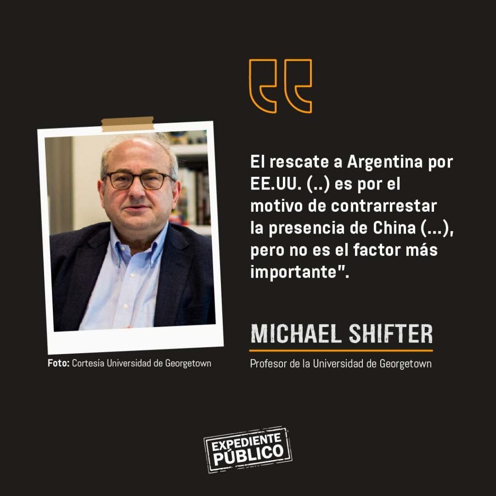Javier Miei, entre el rescate de Trump y el poder de China