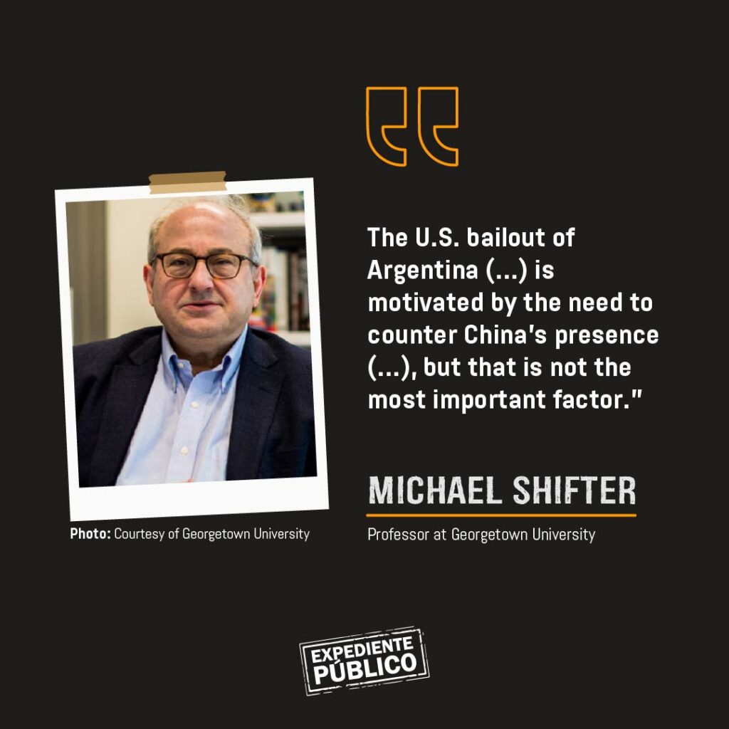 Javier Milei: Between Trump's Bailout and China's Power