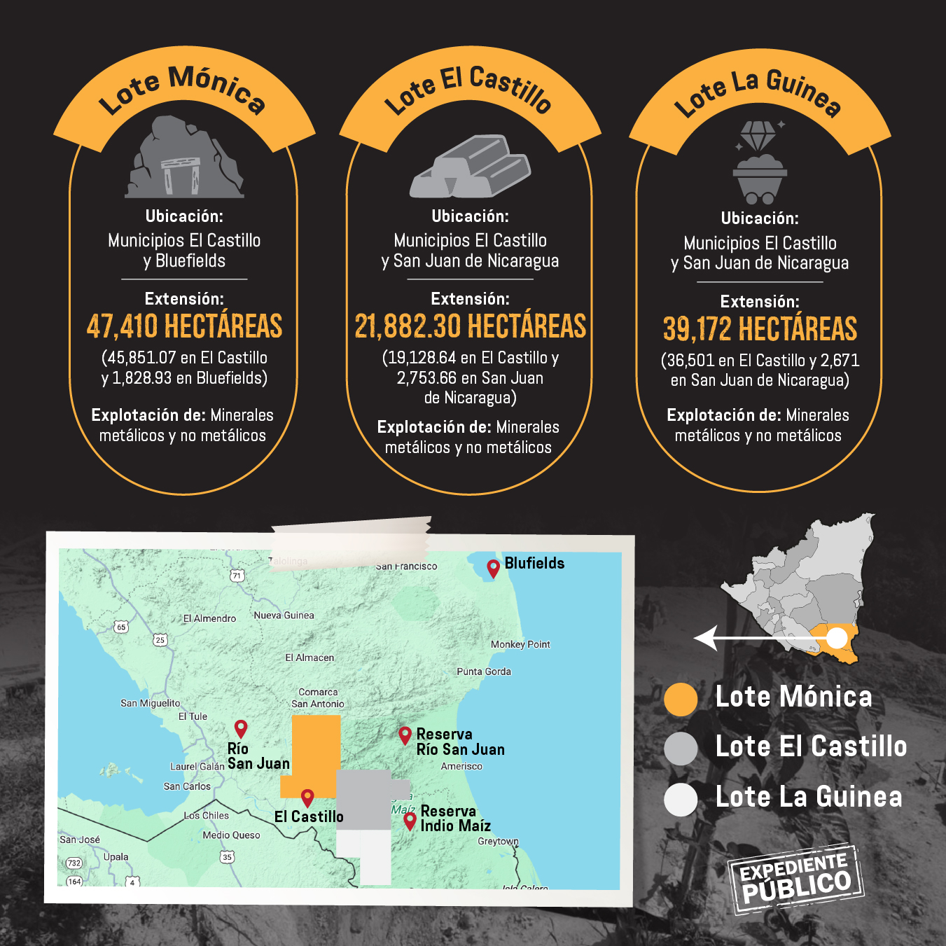 La dictadura Ortega-Murillo blinda a mineras chinas con una nueva ley