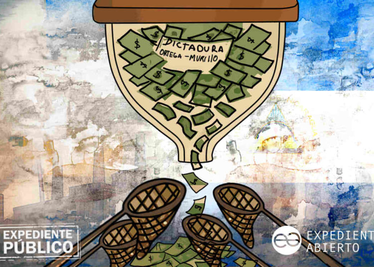 Grupos económicos se consolidaron con la dictadura de Nicaragua 