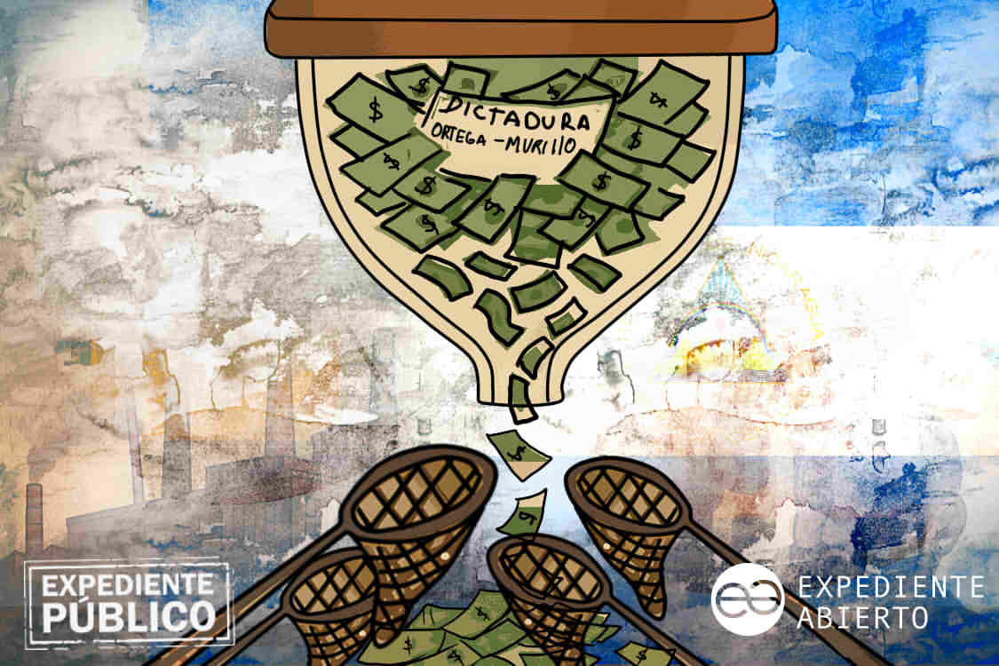 Grupos económicos se consolidaron con la dictadura de Nicaragua 