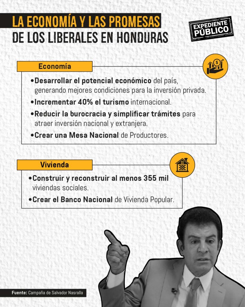 Los fragmentos del Partido Liberal se funden con Salvador Nasralla 