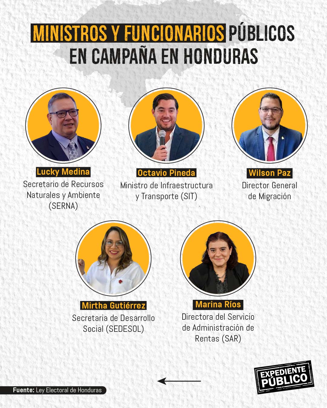 Funcionarios usan cuentas oficiales para la campaña de Rixi Moncada