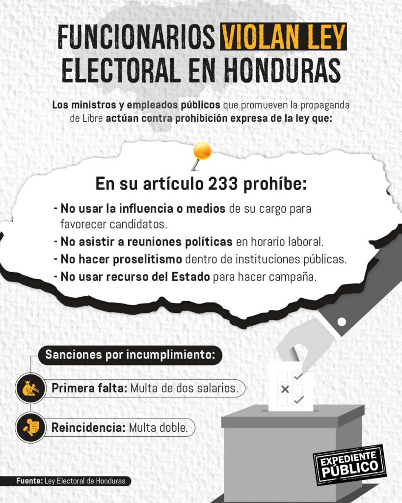 Funcionarios usan cuentas oficiales para la campaña de Rixi Moncada