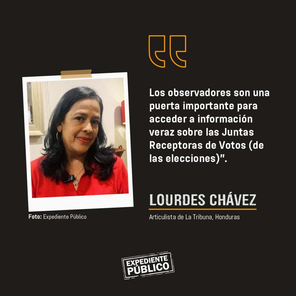 Guía para ciudadanos que quieren evitar el caos electoral en Honduras