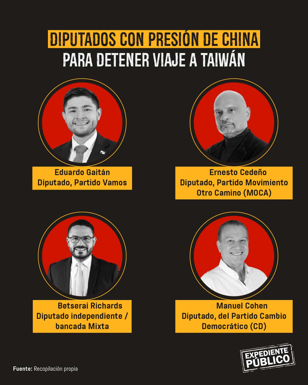 China presionó a diputados panameños para que no visitaran Taiwán 