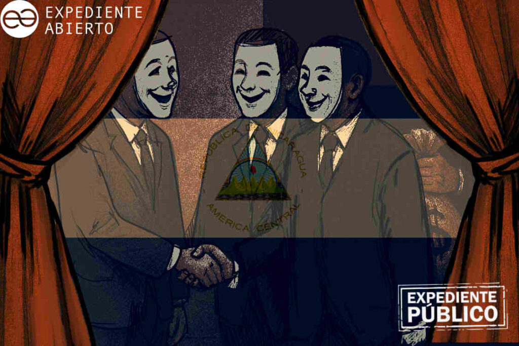 Empresarios entre sanciones y privilegios de Daniel Ortega