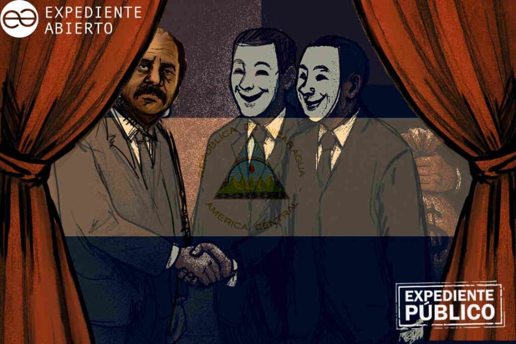 Empresarios entre sanciones y privilegios de Daniel Ortega