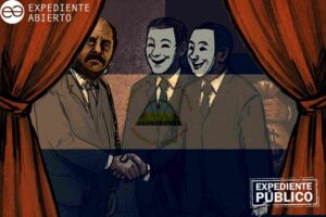 Empresarios entre sanciones y privilegios de Daniel Ortega