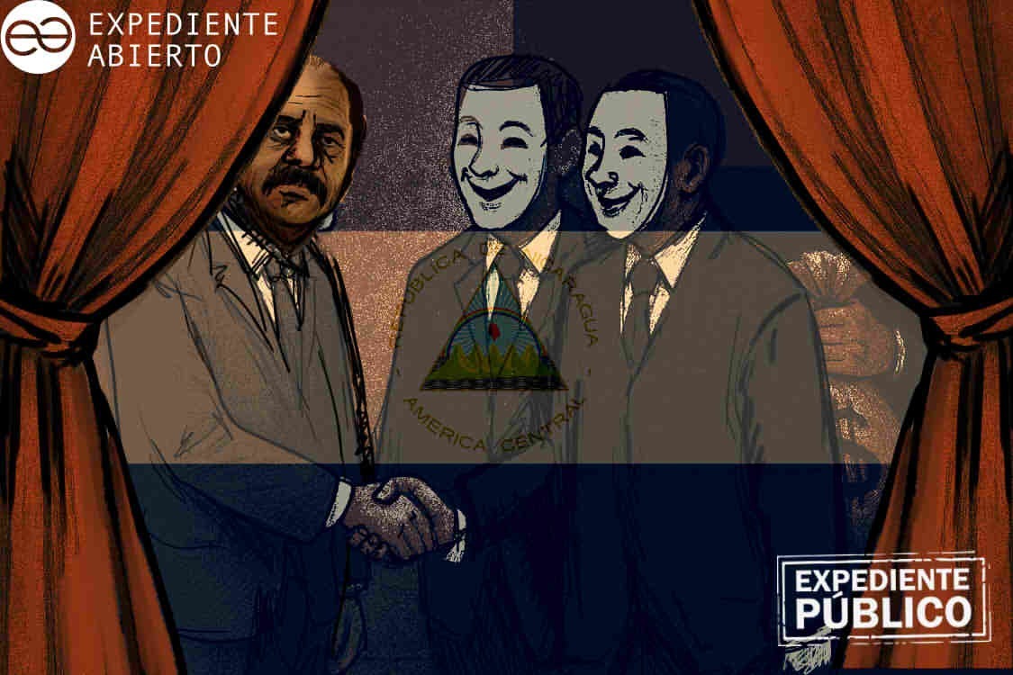 Empresarios entre sanciones y privilegios de Daniel Ortega