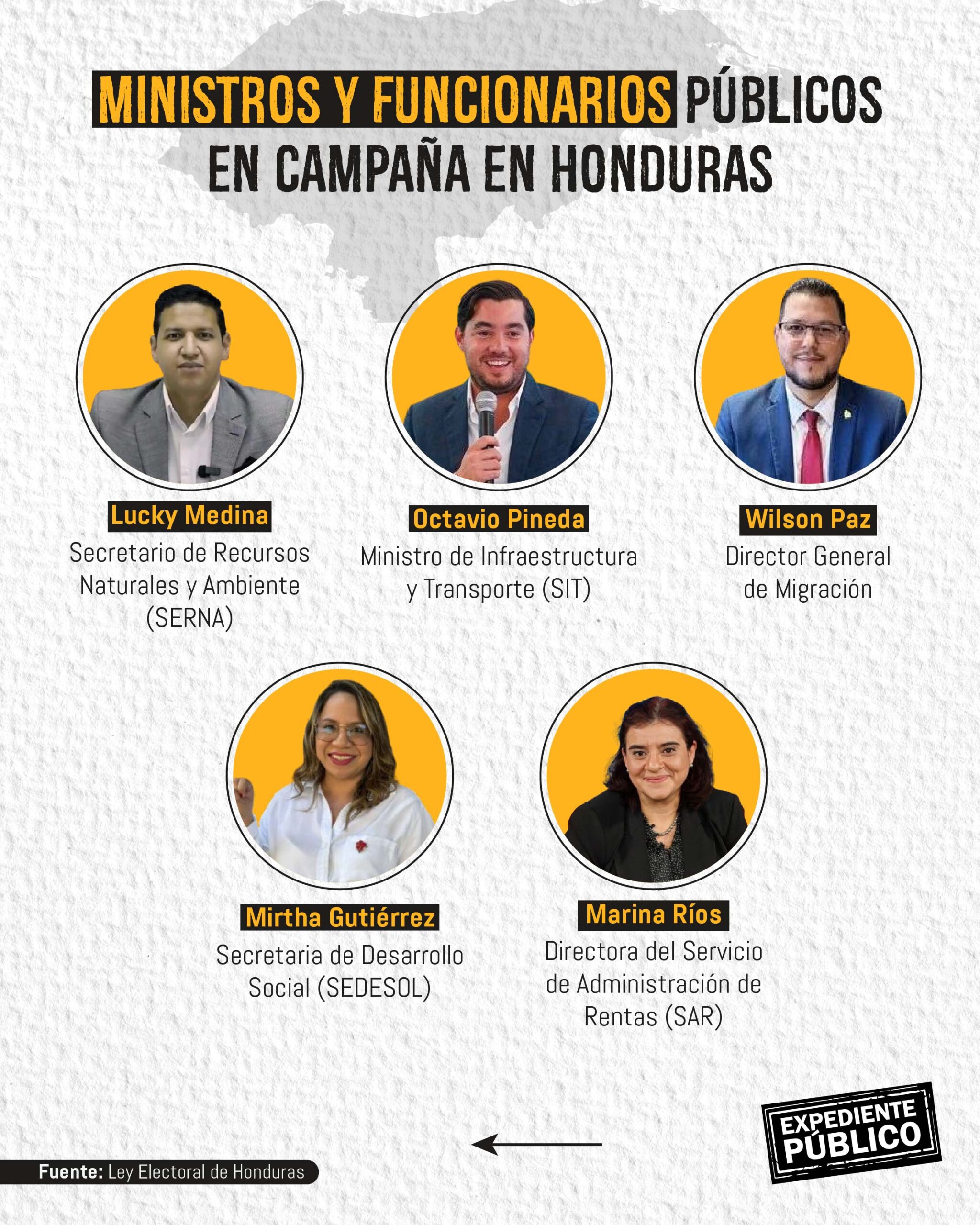 Funcionarios usan cuentas oficiales para la campaña de Rixi Moncada
