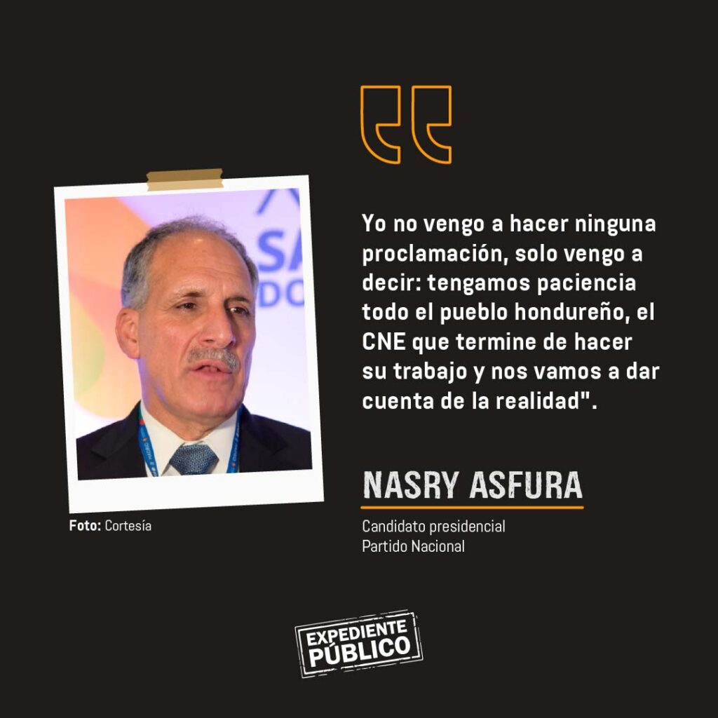 Asfura asegura contar con datos distintos a los del TREP