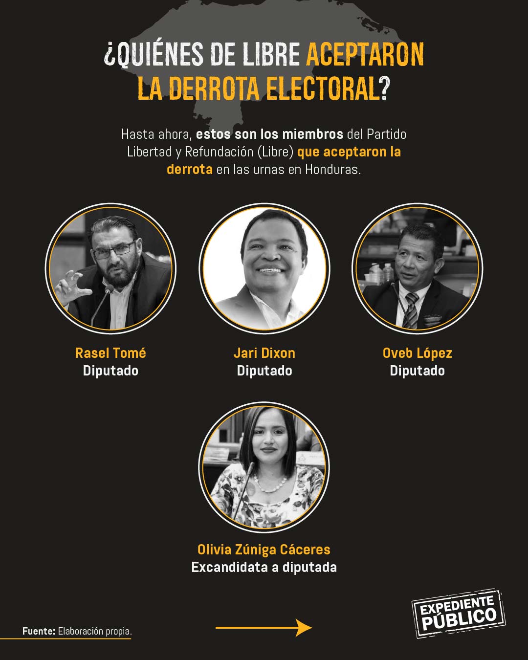 Libre se fractura tras su derrota electoral en Honduras