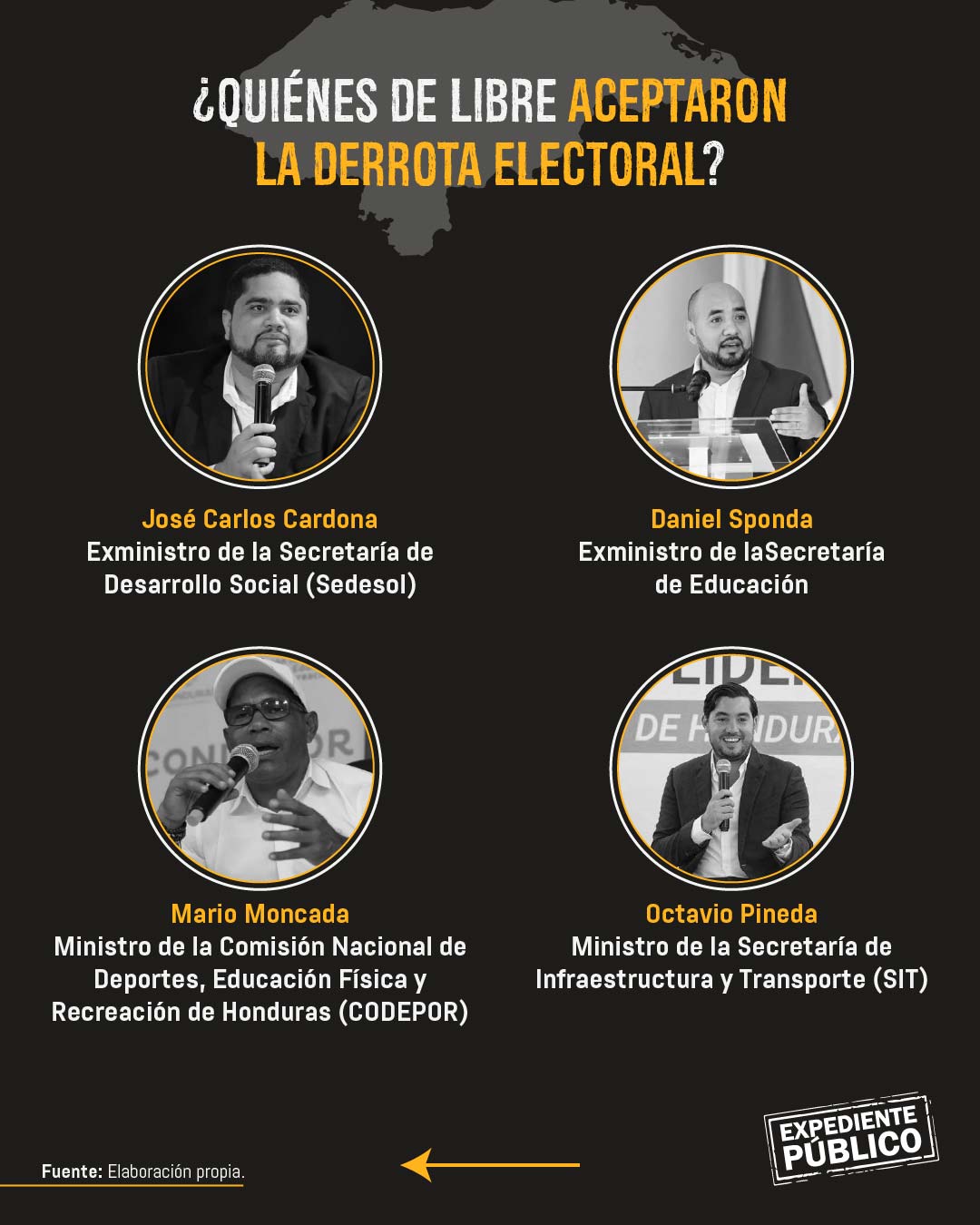 Libre se fractura tras su derrota electoral en Honduras