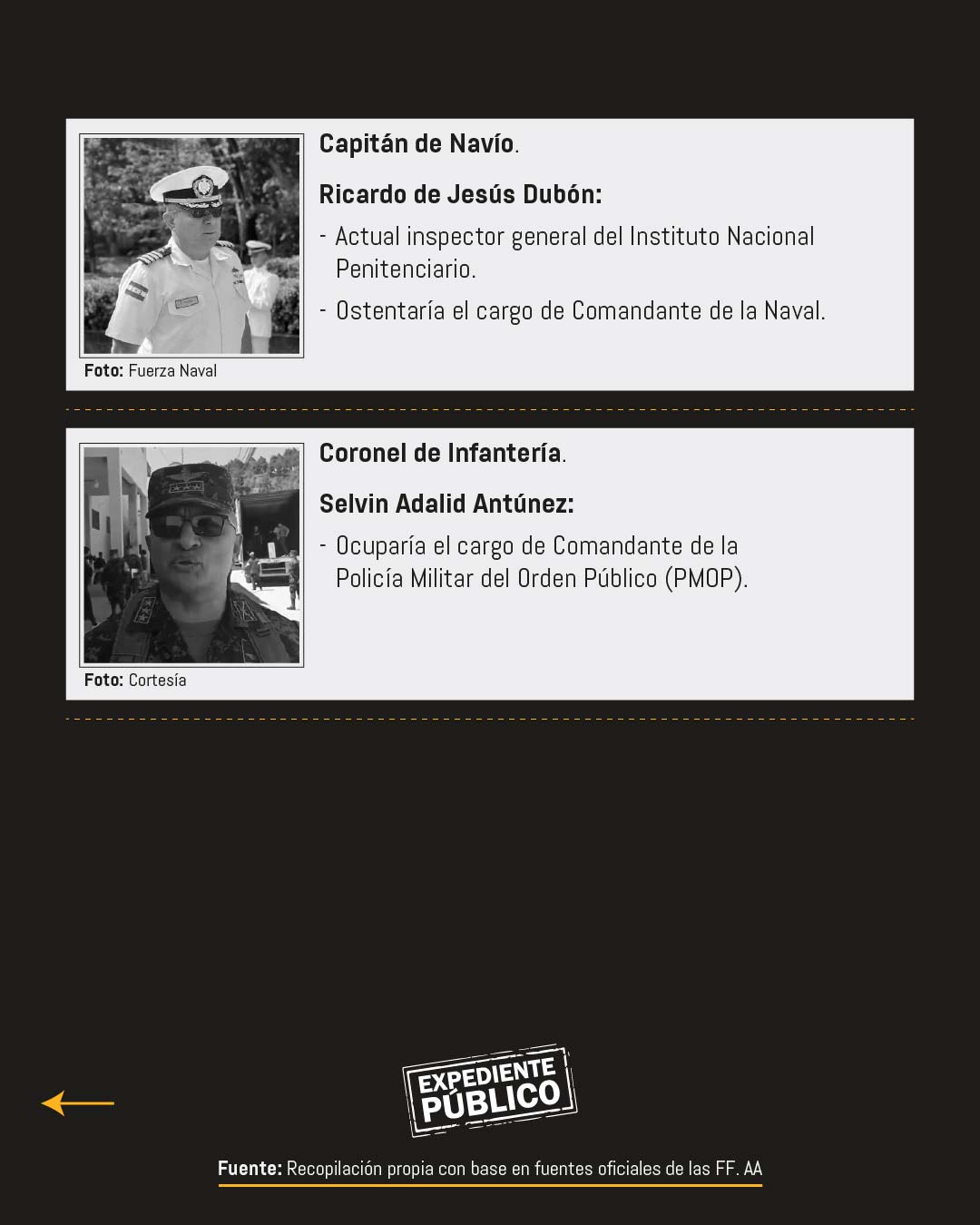 Xiomara Castro nombra nueva cúpula militar mientras desconoce las elecciones en Honduras