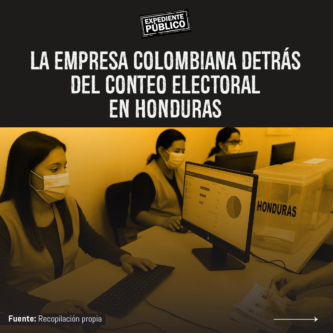 Un solo servidor en Hong Kong soportó el conteo electoral de Honduras 