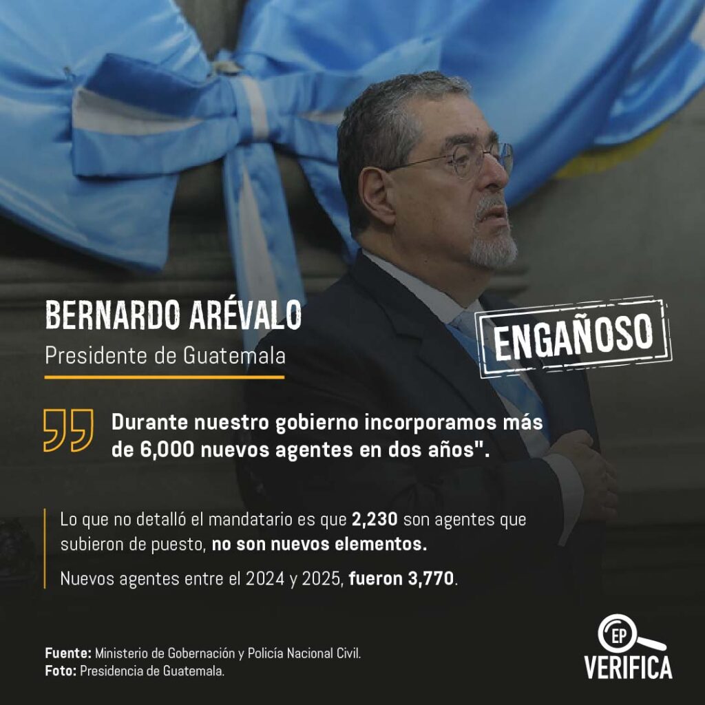 Las mentiras y verdades de Bernardo Arévalo en el Congreso de Guatemala 