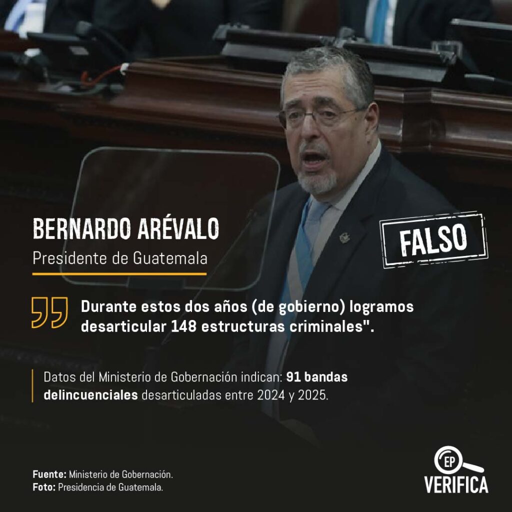 Las mentiras y verdades de Bernardo Arévalo en el Congreso de Guatemala 