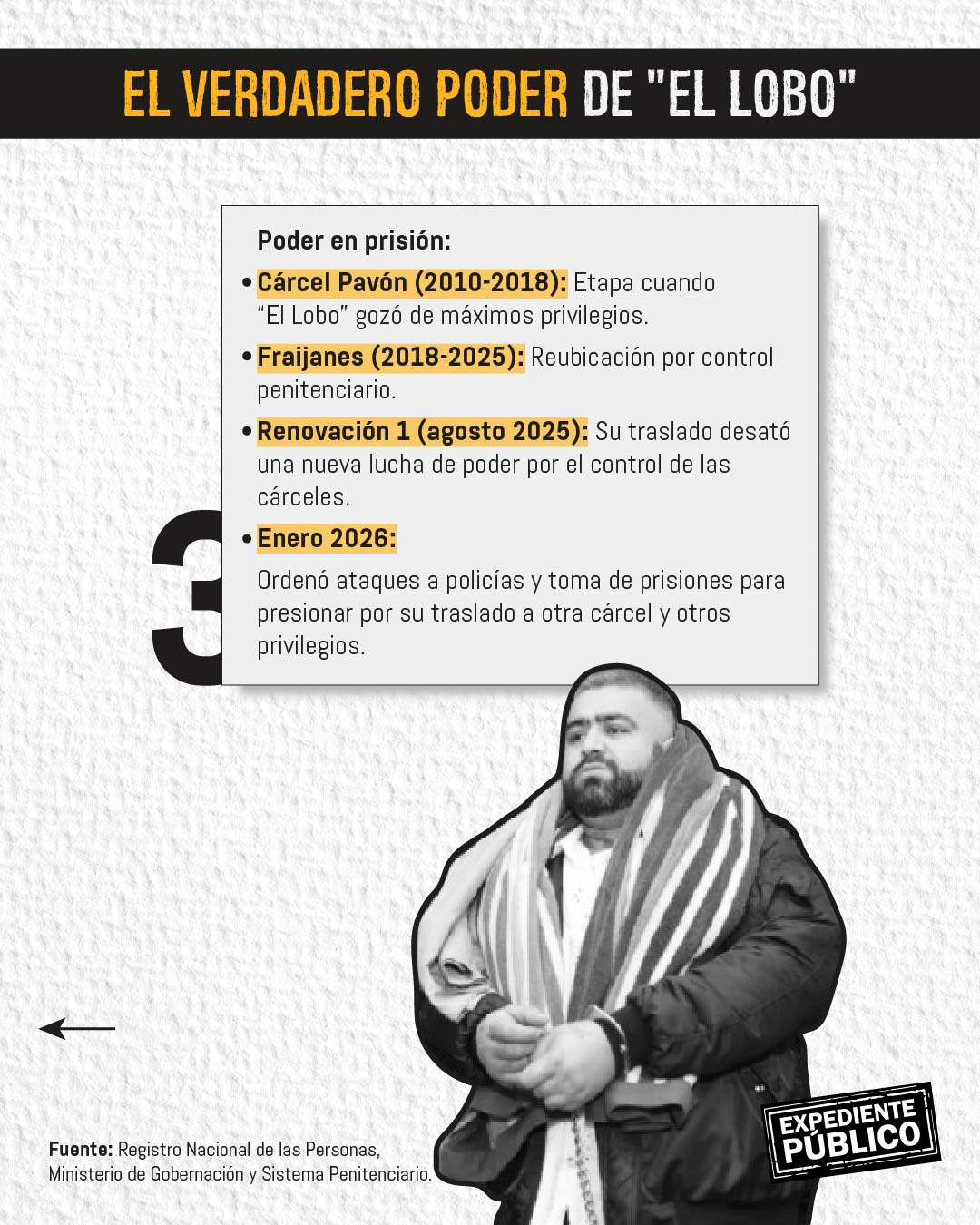 “El Lobo”, de ladrón de barrio a máximo líder criminal en Guatemala 