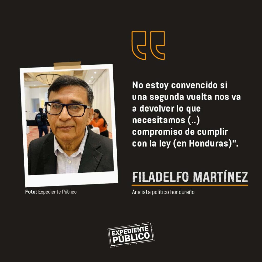 Balotaje y límites a los partidos políticos urgen en Honduras 