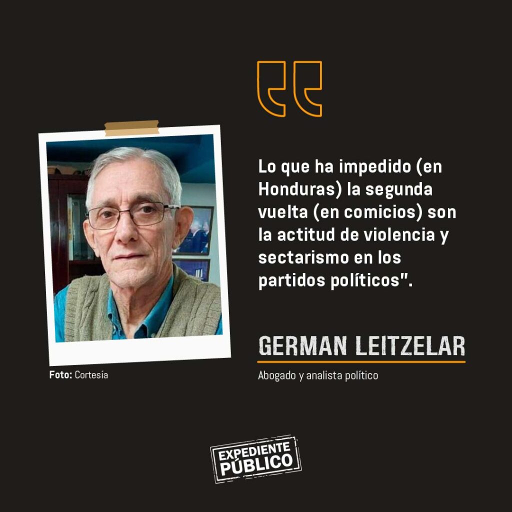 Balotaje y límites a los partidos políticos urgen en Honduras 