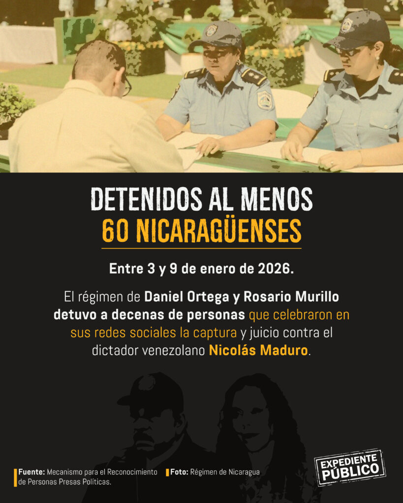 Presos políticos en Nicaragua: pocos salen y muchos entran a la cárcel 