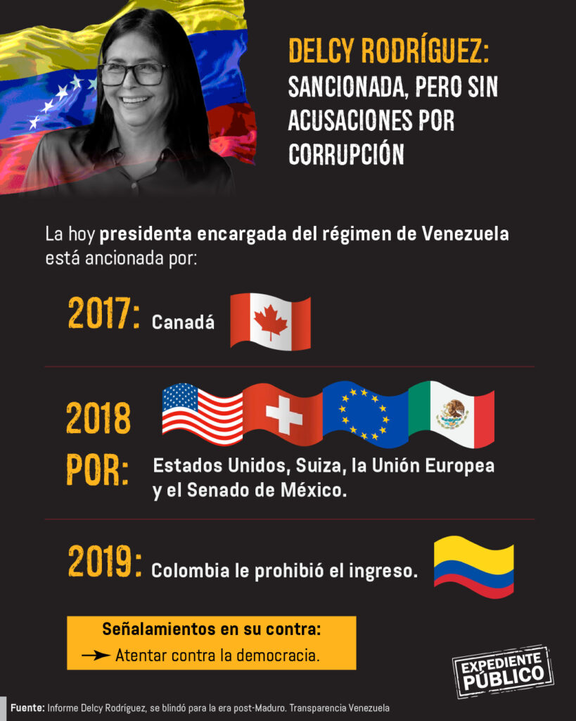Delcy Rodríguez escaló en el poder cargando denuncias de corrupción en Venezuela