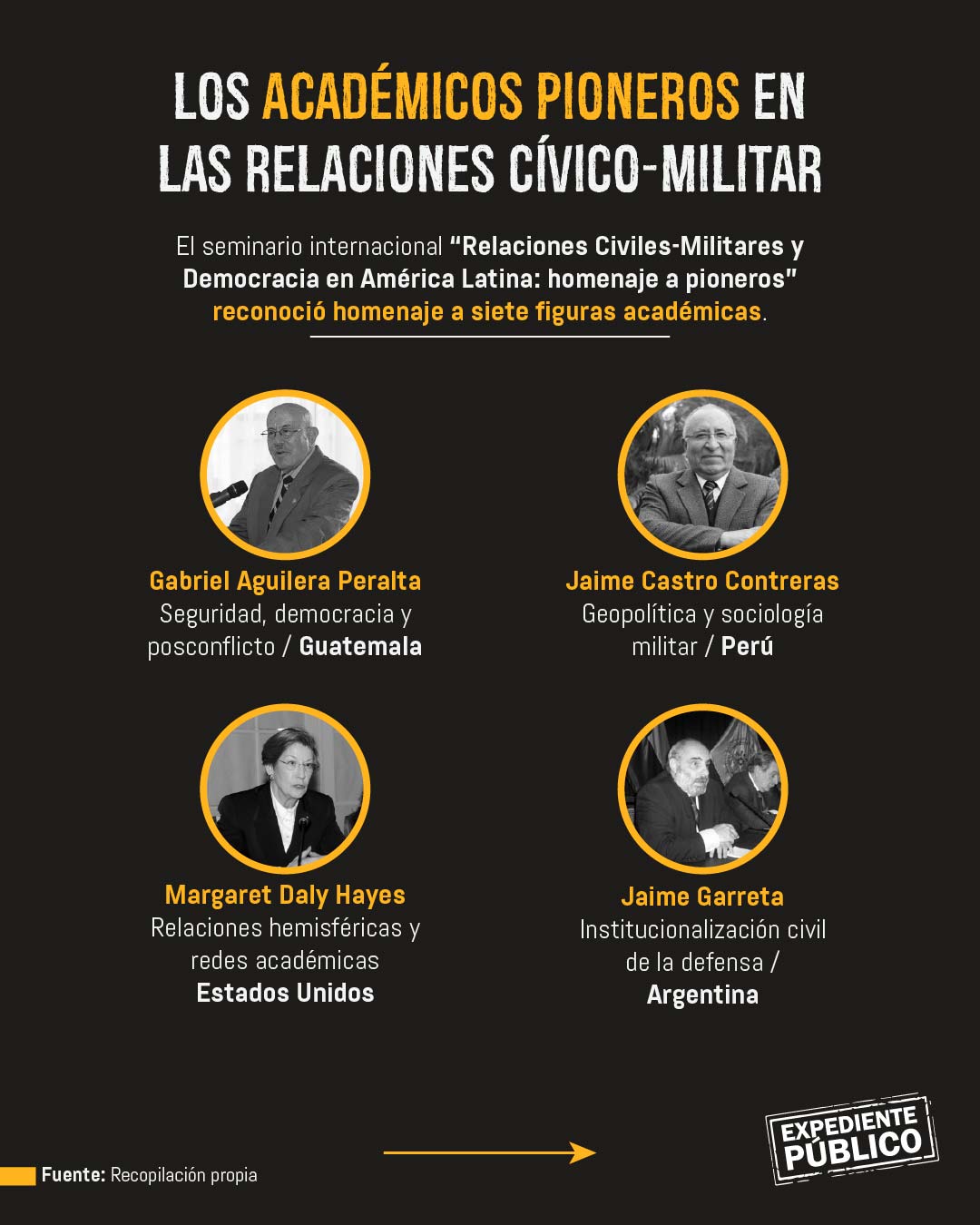 Militares, entre la democracia y la seguridad, en América Latina 