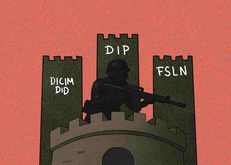 Así construyó Daniel Ortega su maquinaria de represión a gran escala