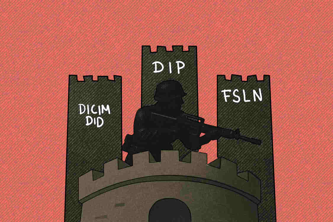 Así construyó Daniel Ortega su maquinaria de represión a gran escala